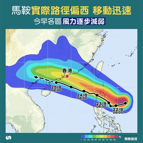 颶風眼|颱風的結構｜香港天文台 (HKO)｜教育資